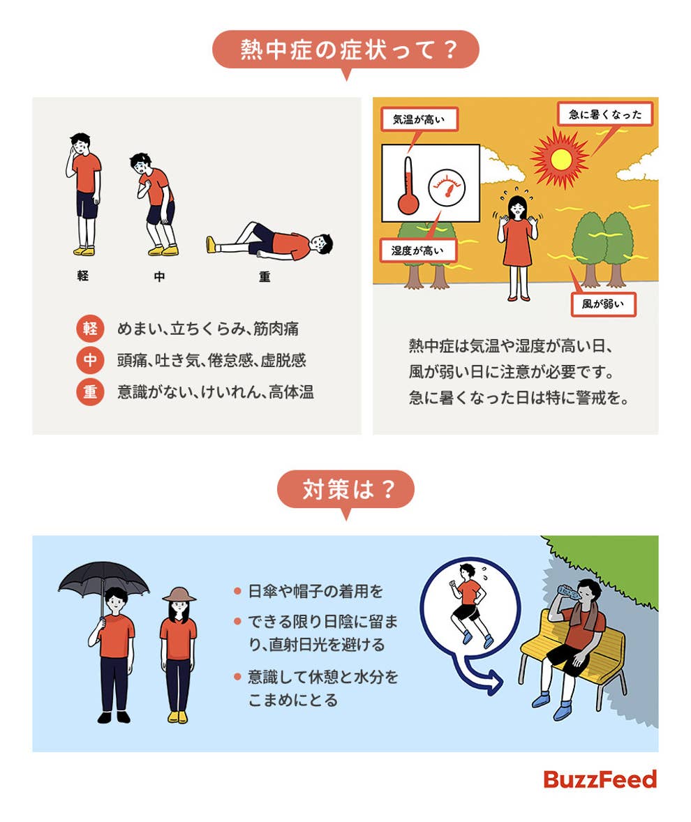 日曜日の東京は最高気温32度 週末は各地で 真夏日 に 熱中症に警戒 予防策と症状 応急処置とは 日曜日の東京は最高気温32度 週末は各地で 真夏日 に 熱中症に警戒 予防策と症状 応急処置とは