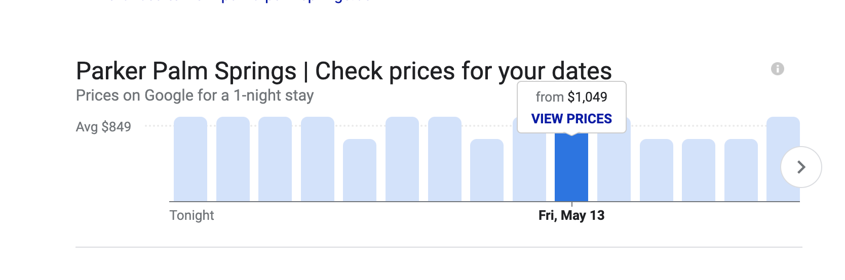 Google image screencap of the pricing for a night at Parker, which is an average of $849 a night