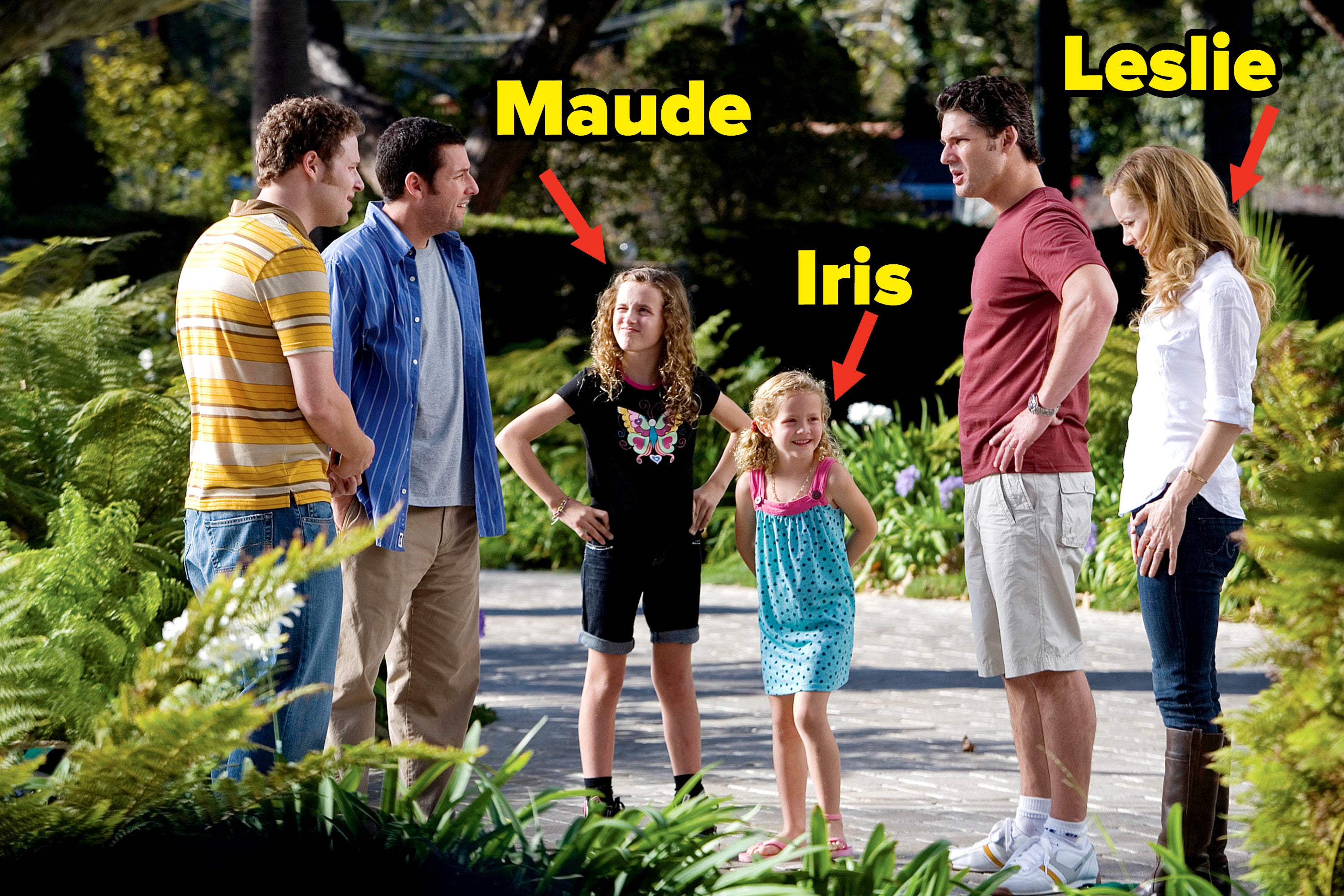 arrows pointing to the three as they stand with three other characters in the film