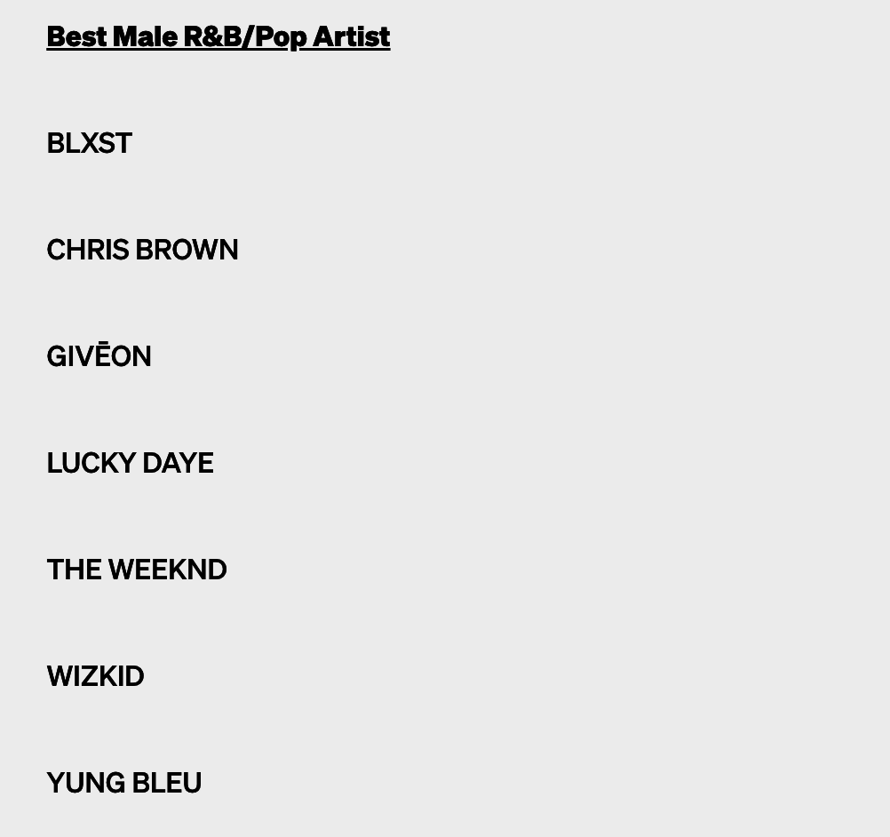 A screenshot of the nominees in the Best Male R&amp;amp;B/Pop Artist category of the BET Awards