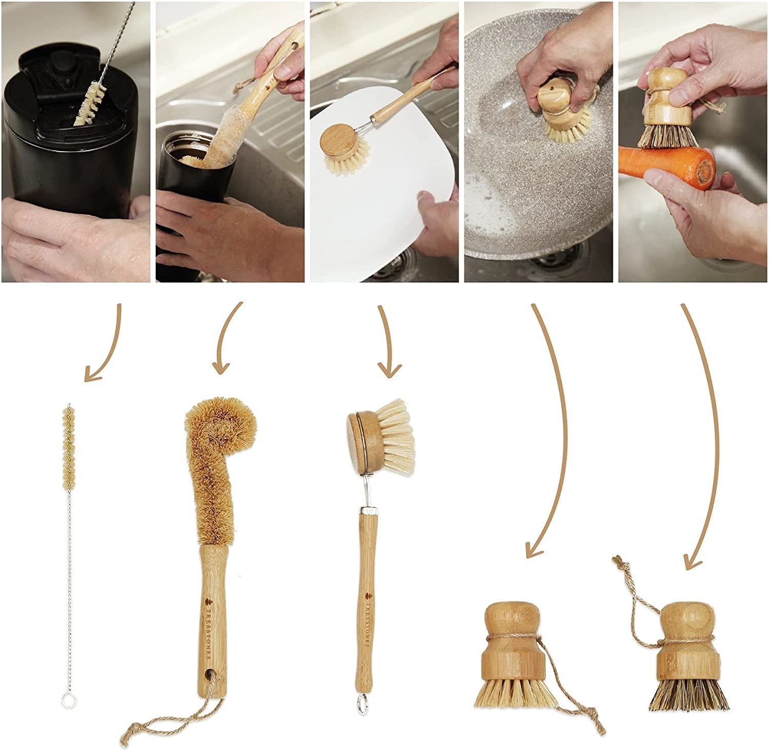 A example of each brush and what it can be used for according to the store