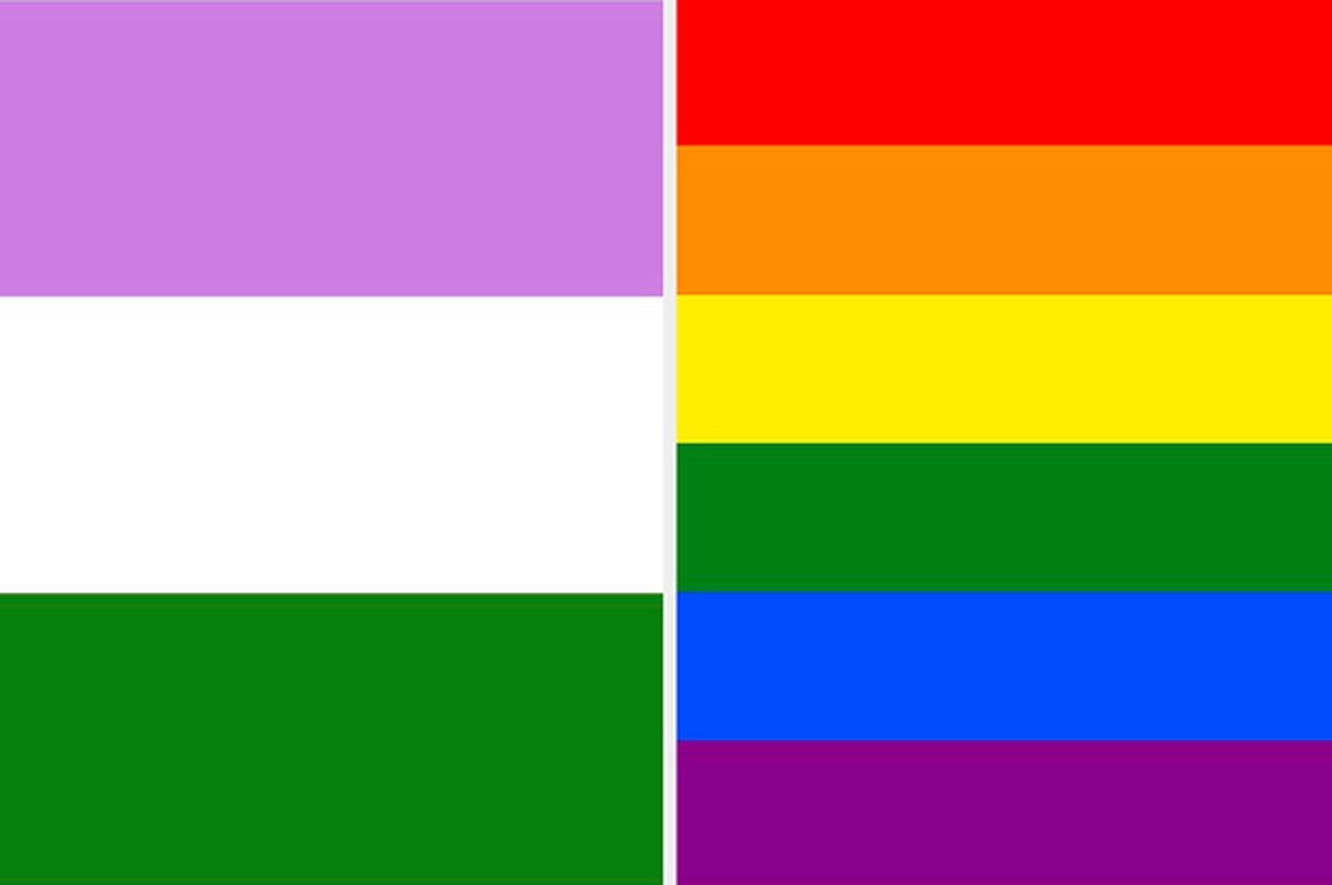 Pride Month LGBTQ Can You Name That LGBTQ Flag Quiz. Digital 