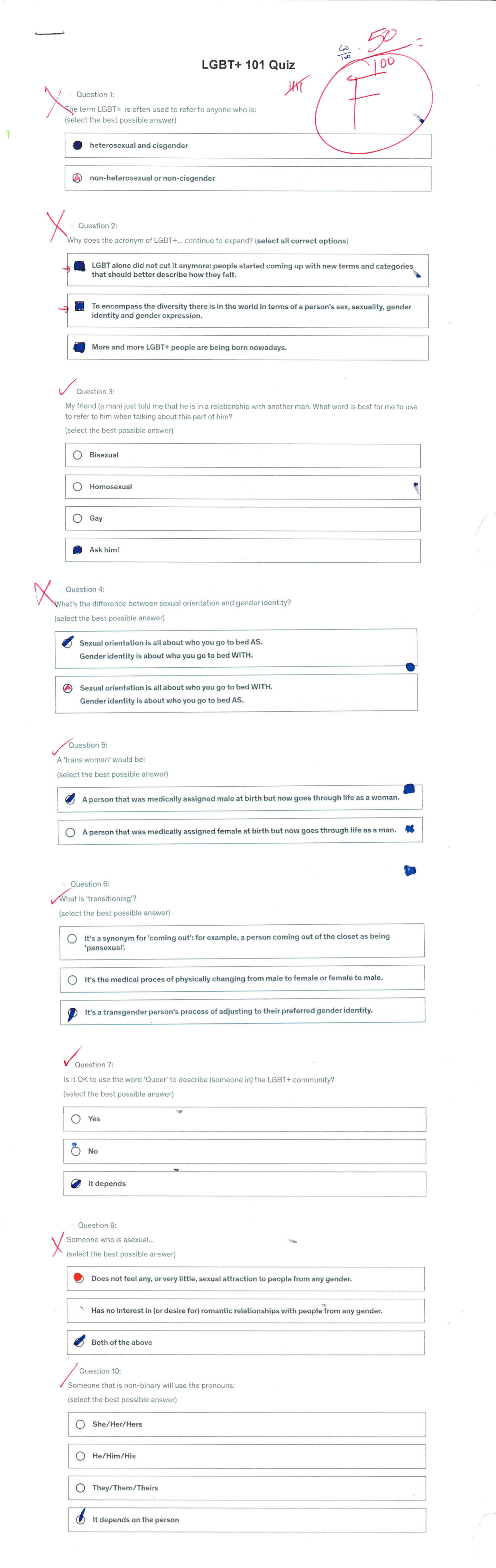 parents&#x27; pre-quiz with a failing grade