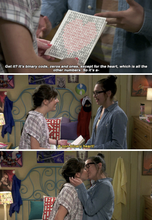 Elena giving Syd a nonbinary heart card in &quot;One Day at a Time&quot;