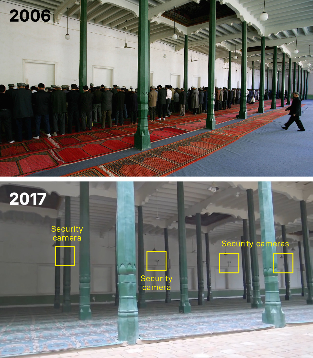 a before and after photo showing people praying inside the Id Kah mosque in 2006 versus an empty mosque with many security cameras installed