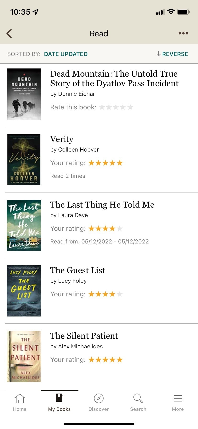 A list of books on Goodreads