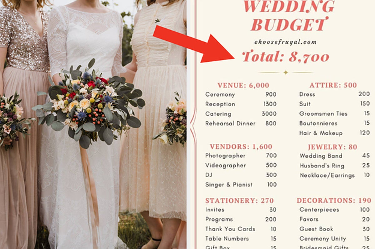 20 Brides Who Proved You Don't Have To Spend Thousands On A