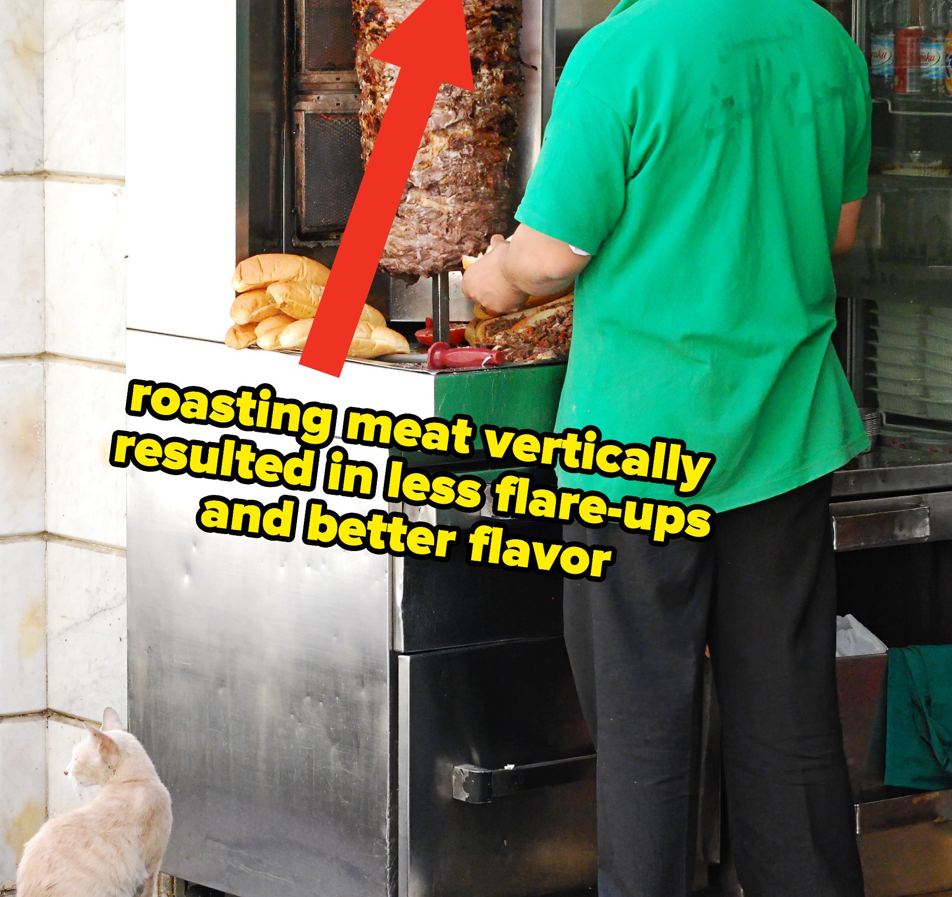 meat roasting vertically and a person making a sandwich
