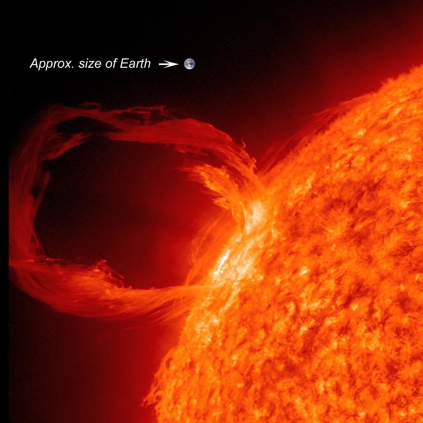 A larger flare makes the Earth look even smaller by comparison