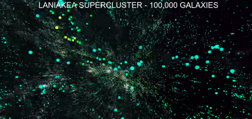 An image of the Laniakea supercluster, which says it contains 100,000 galaxies