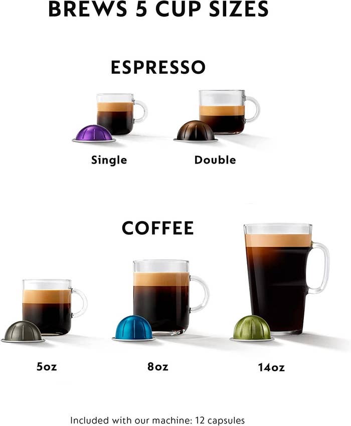 The different sizes of coffees