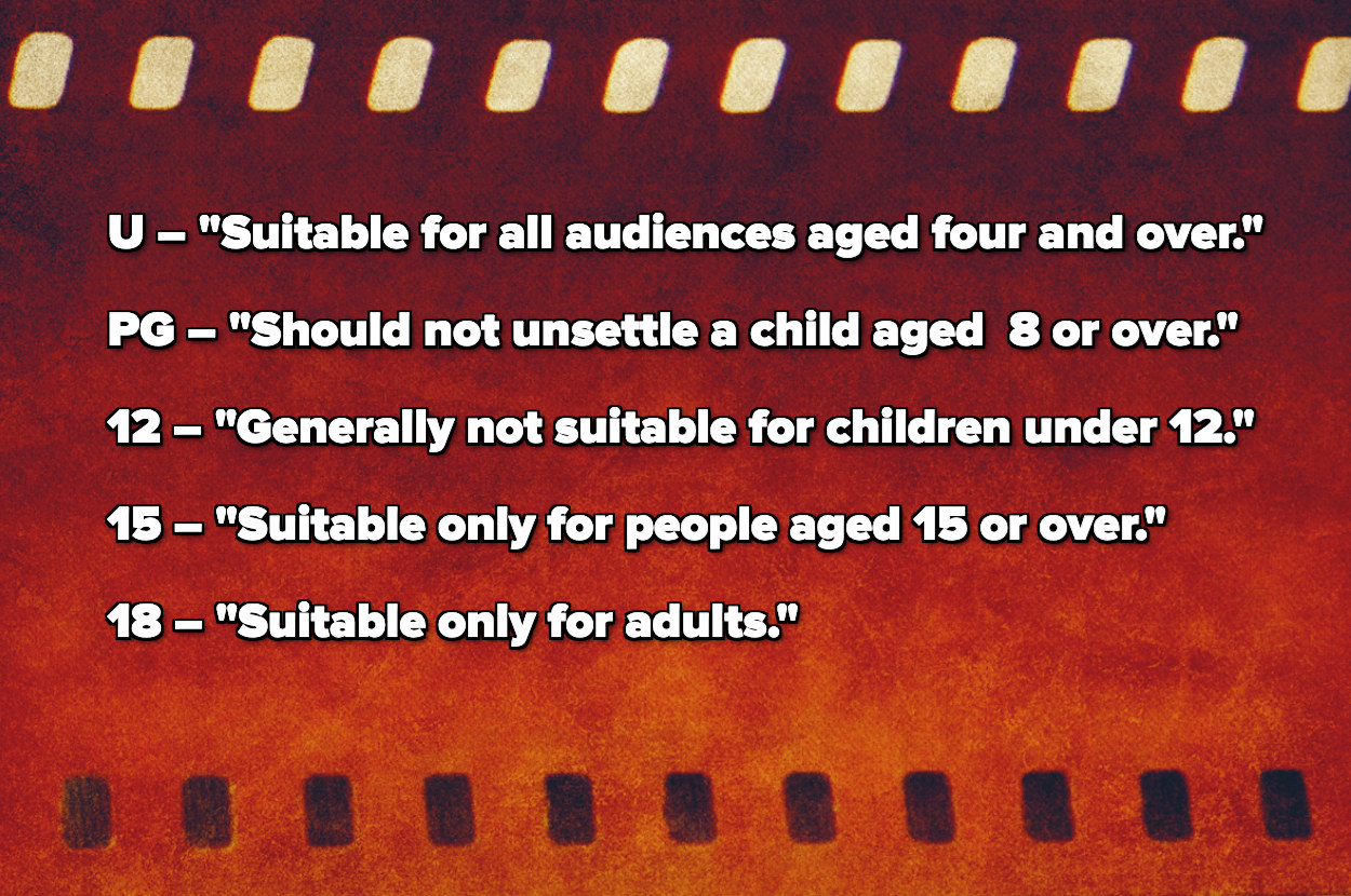 buzzfeed guess your age by movies