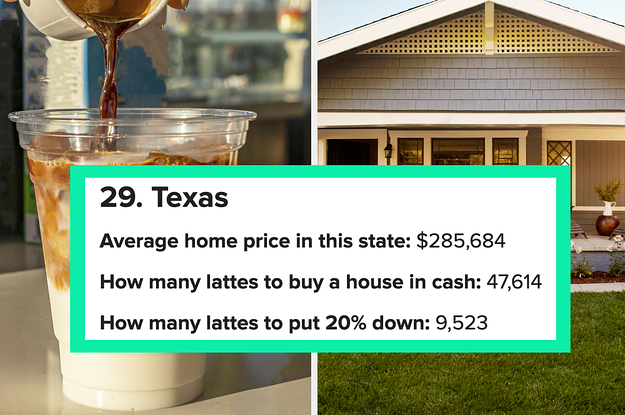 heres the average home price in every single stat 2 7527 1657842071 6 dblbig