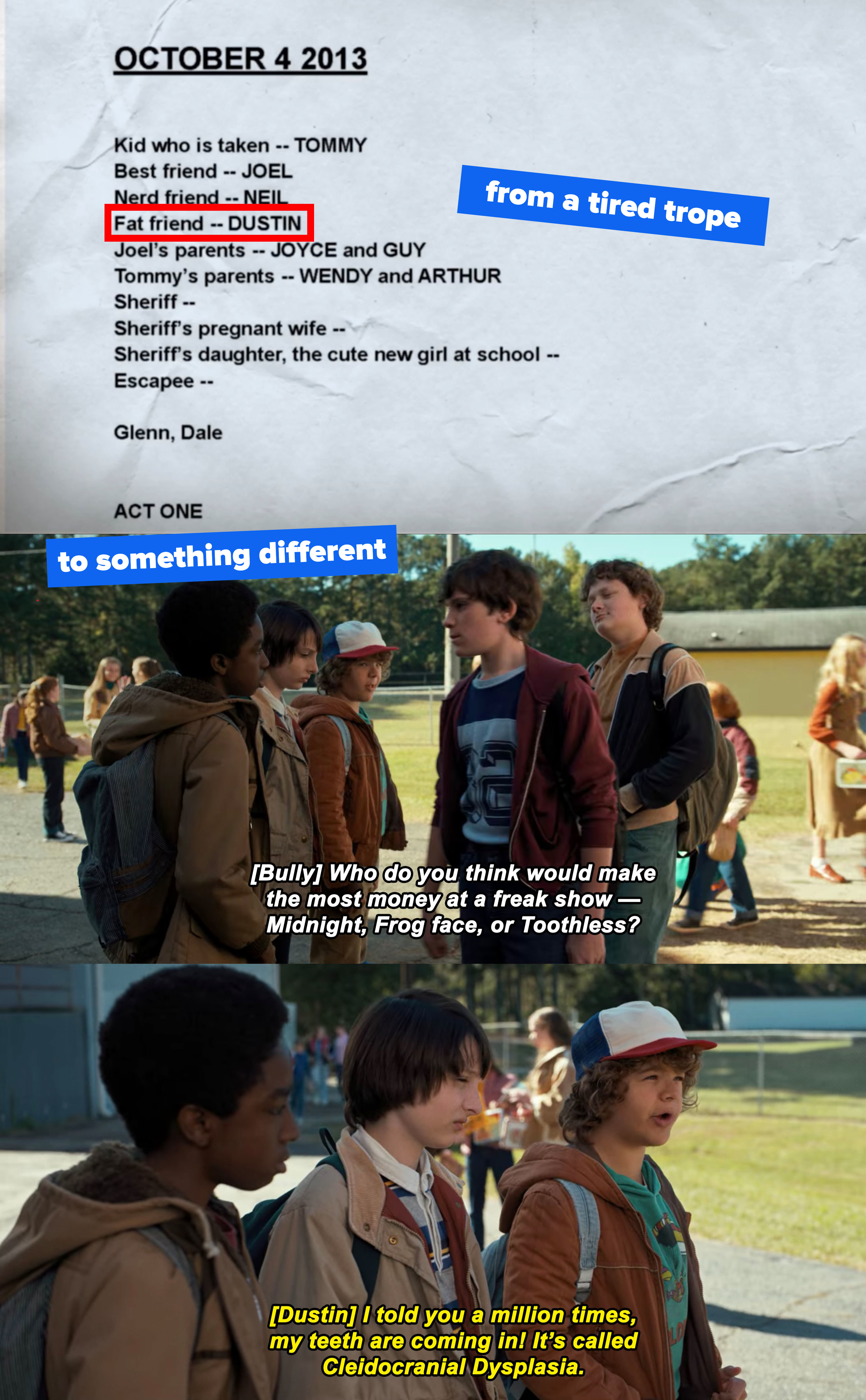 (top) character list (right) main cast encounters bully in &quot;stranger things&quot;