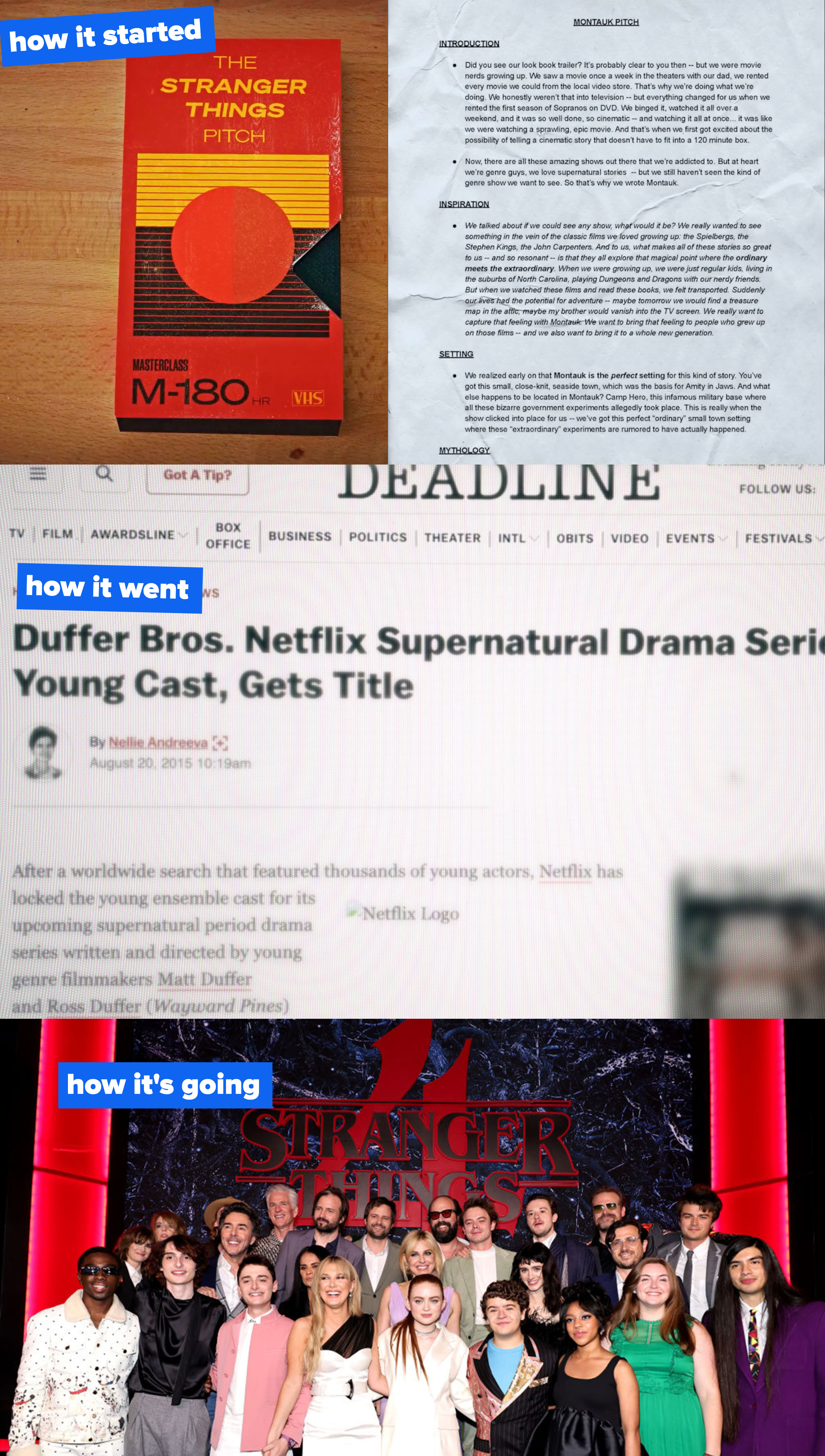 (top) stranger things pitch (middle) stranger things press release (bottom) stranger things 4 cast and above--the-line crew