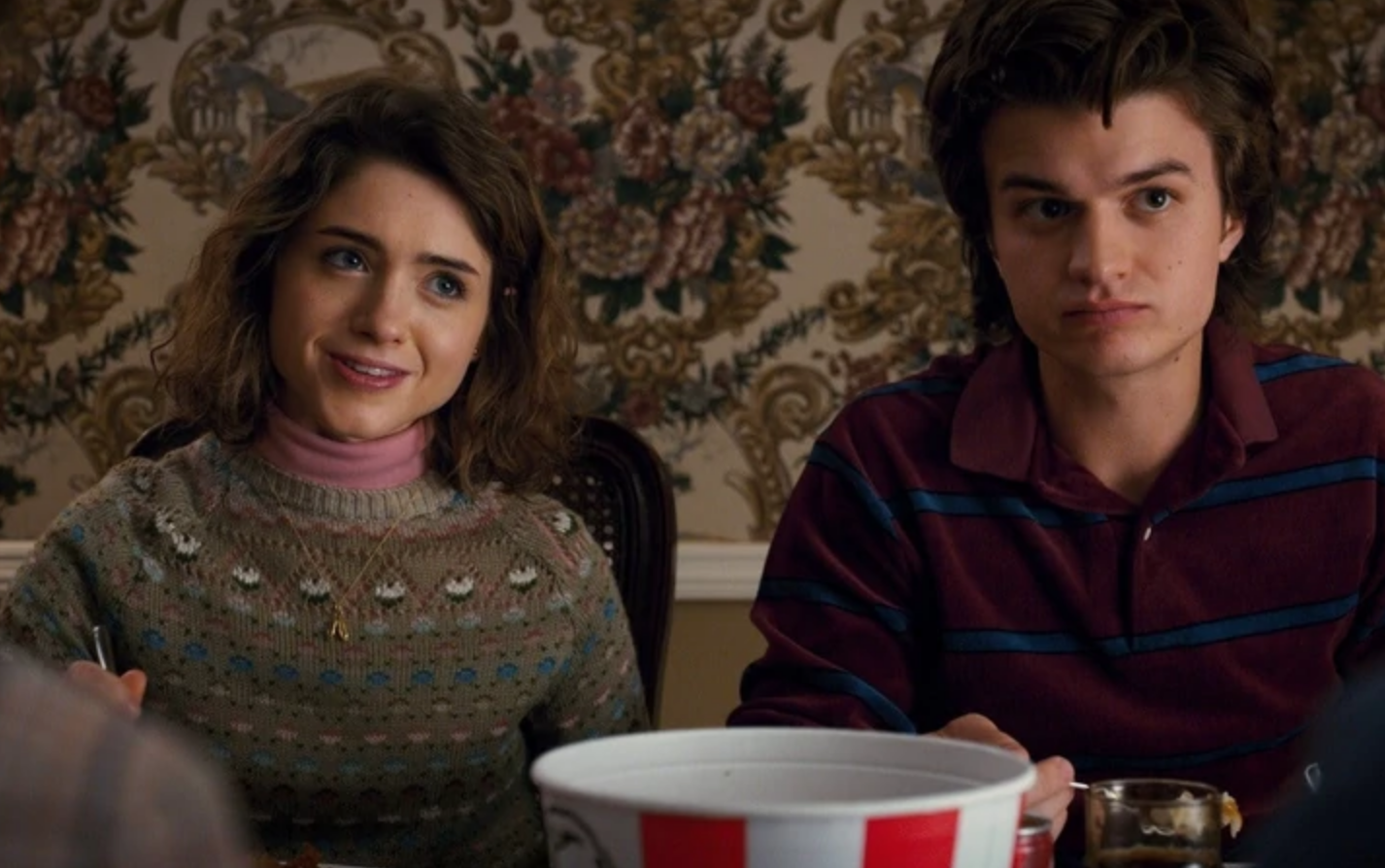 Stranger Things Season 4 Questions That Need Answers in Season 5