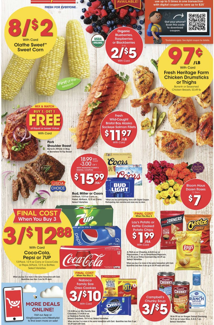 Grocery List Ideas For Your Family