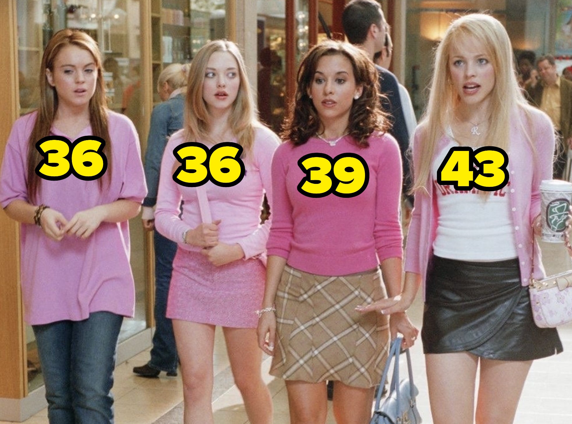 the four girls with the ages 36, 36, 39, and 43 printed on them