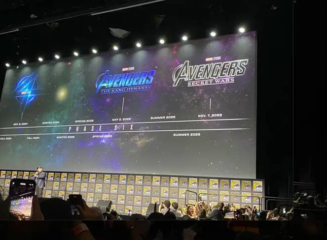 Fantastic Four, Avengers: The Kang Dynasty, and Avengers: The Secret Wars are shown on a timeline marked Phase Six