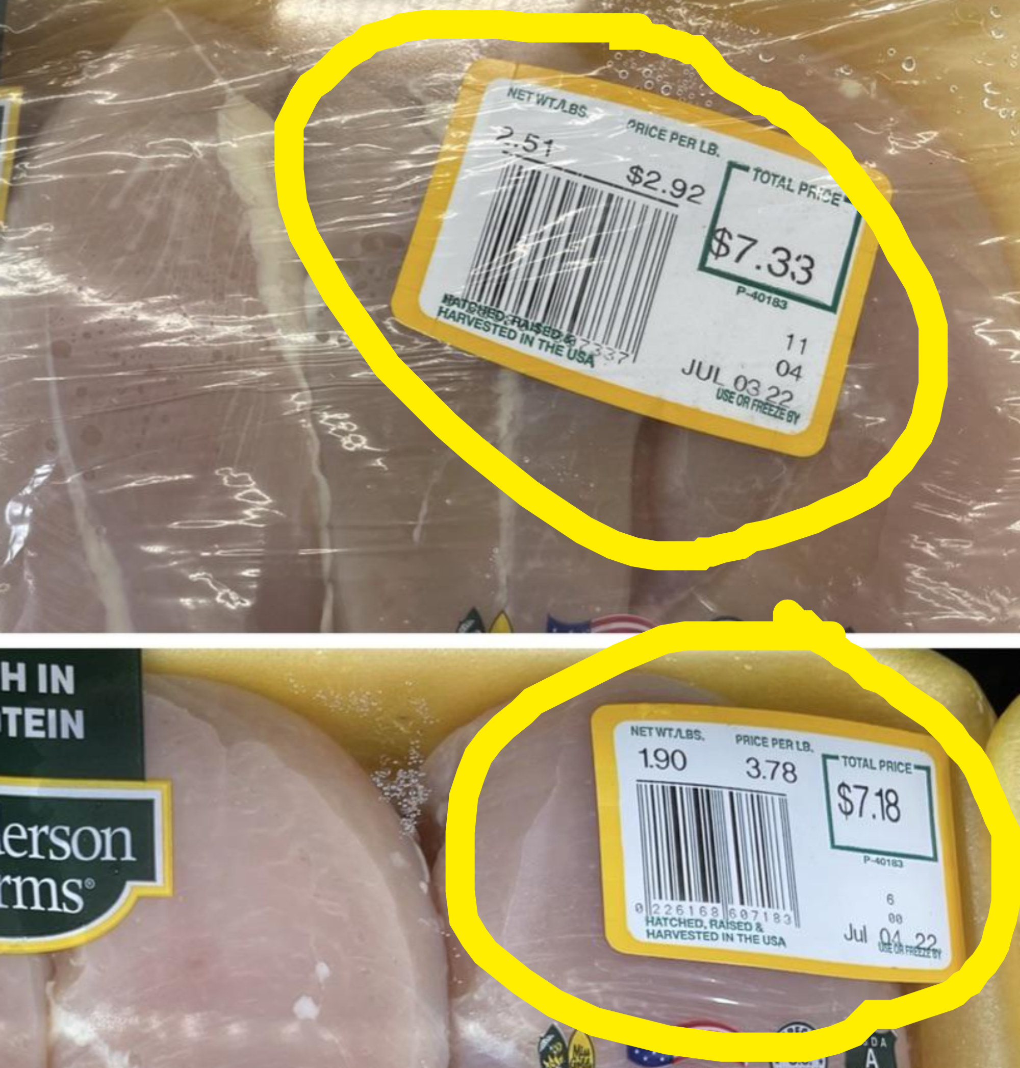 prices of chicken zoomed in