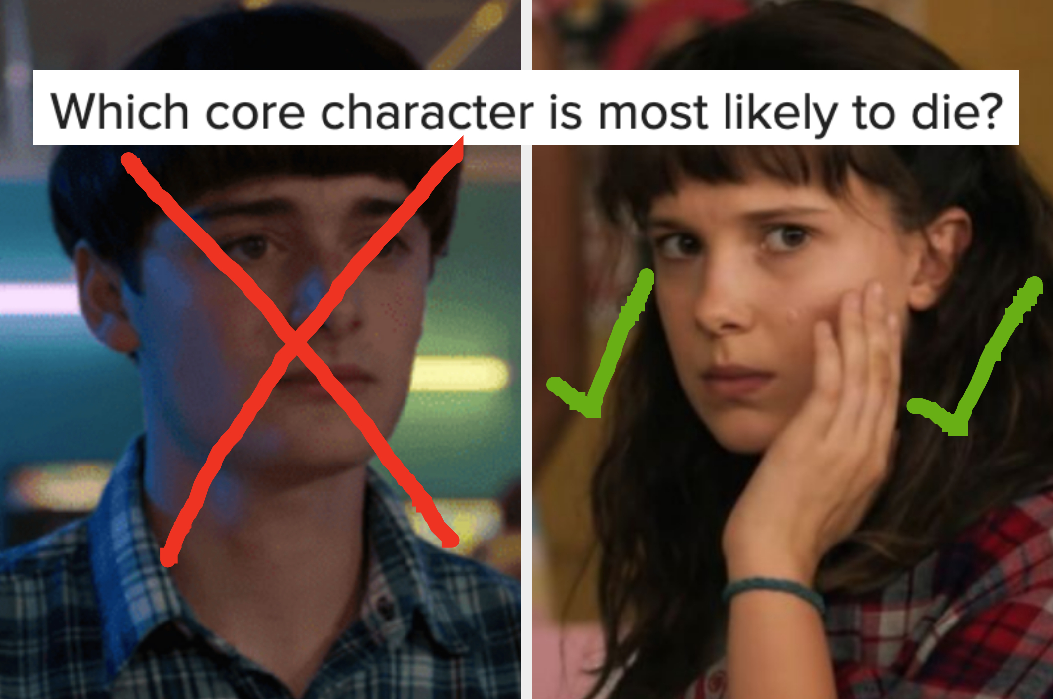 12 Stranger Things Characters Ranked By Likeliest To Die In Season 5