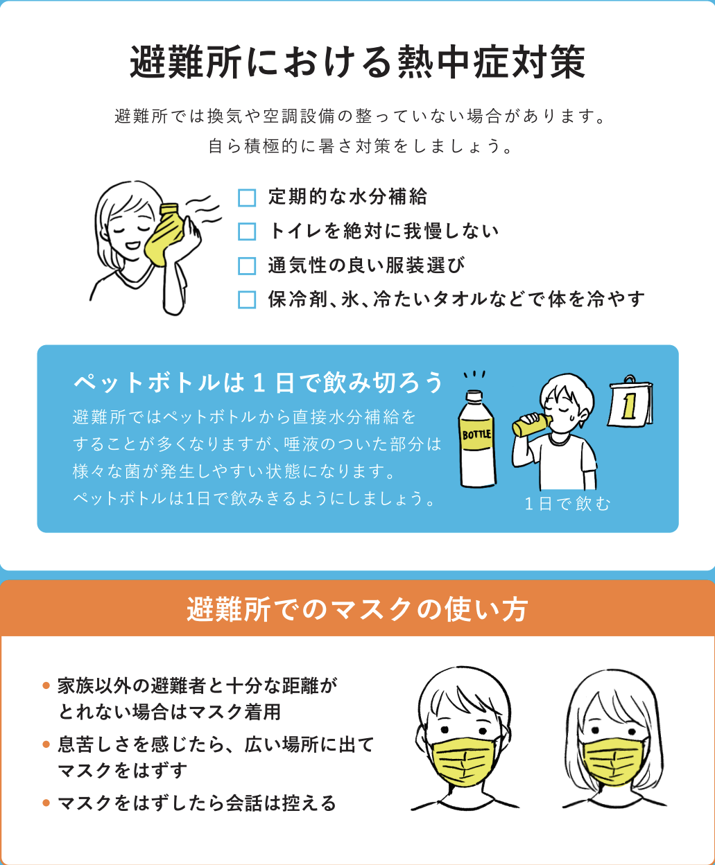 こまめな水分補給 ってどれくらい エアコン中も換気は必要 3度目の マスクで過ごす夏 熱中症にならないために