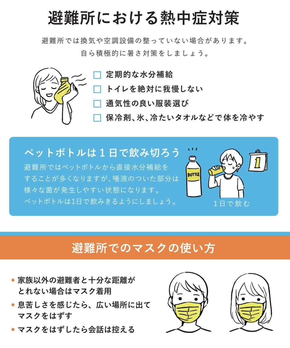 こまめな水分補給 ってどれくらい エアコン中も換気は必要 3度目の マスクで過ごす夏 熱中症にならないために こまめな水分補給 ってどれくらい エアコン中も換気は必要 3度目の マスクで過ごす夏 熱中症にならないために