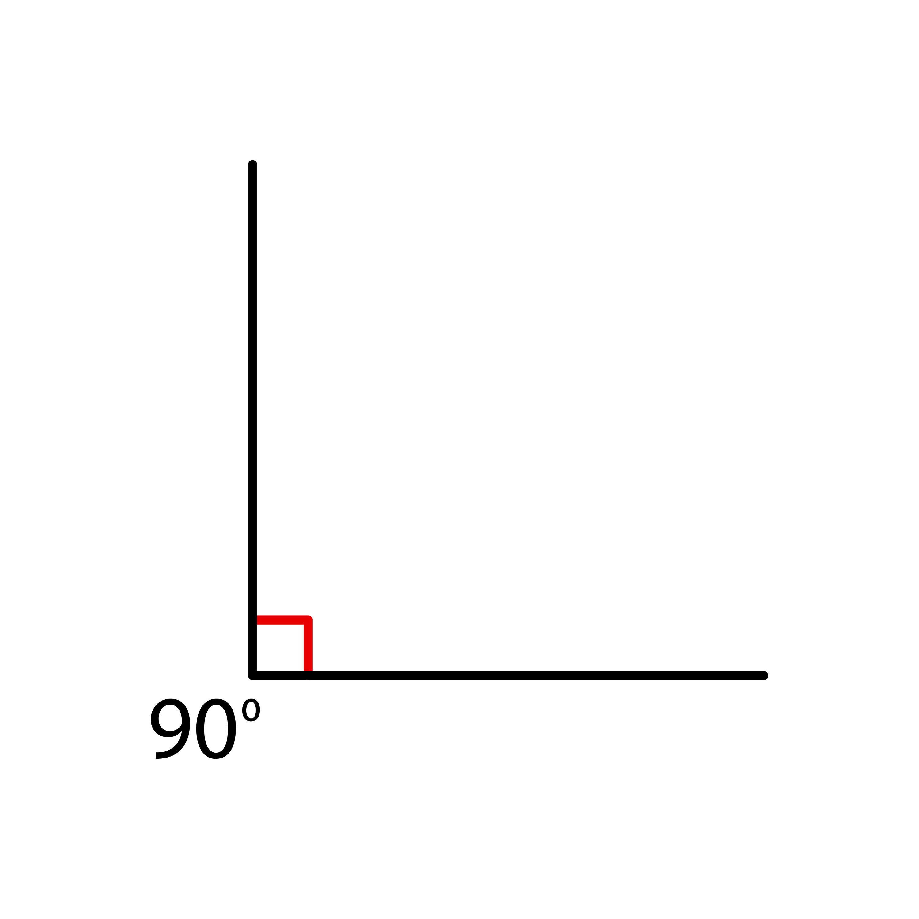 Illustration of a 90-degree angle