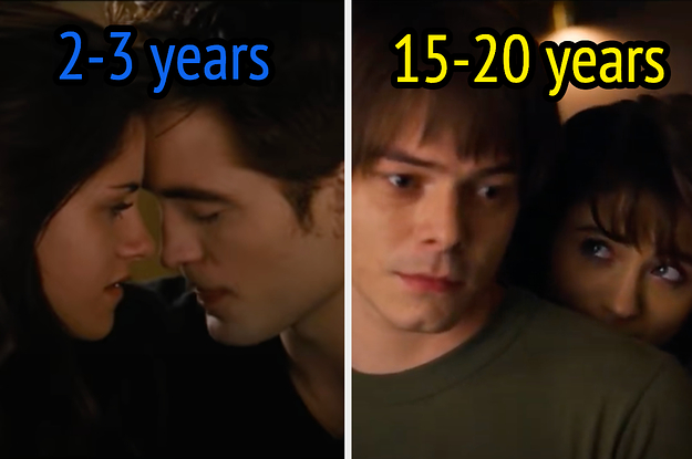 "2-3 years" is written above Bella and Edward with "15-20 years" written above Jonathan and Nancy
