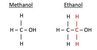 methanol and ethanol