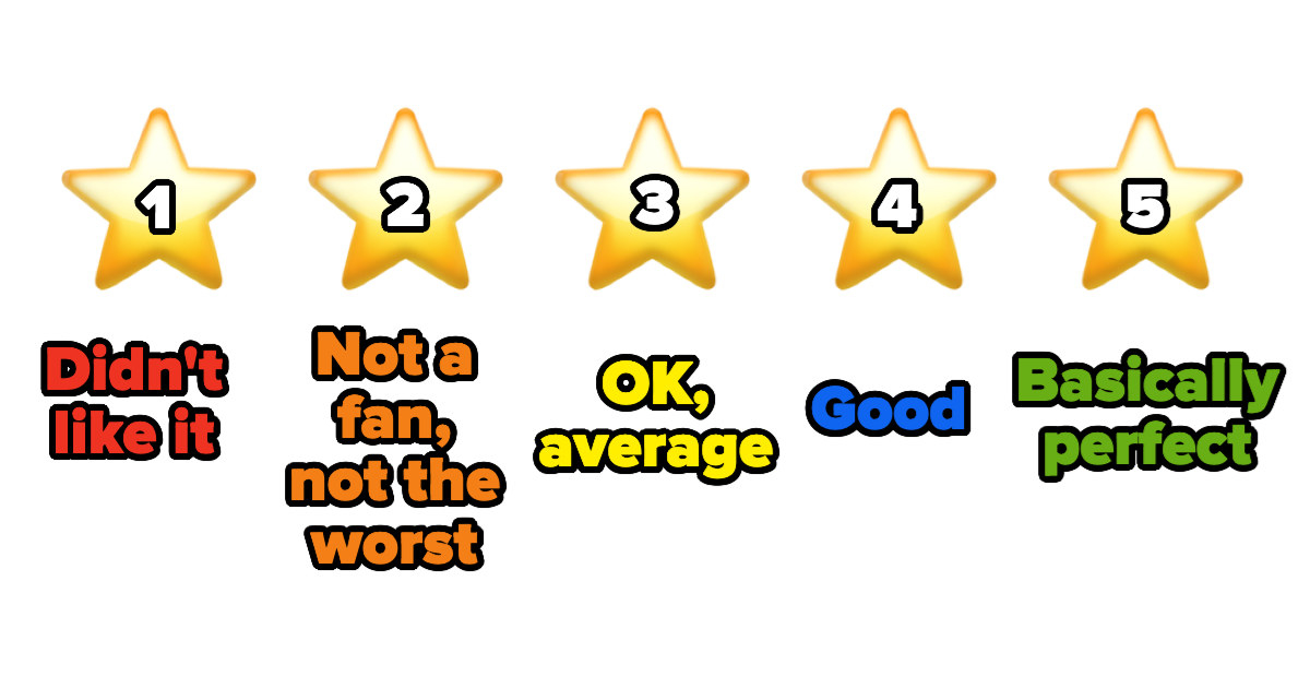 five stars rating system