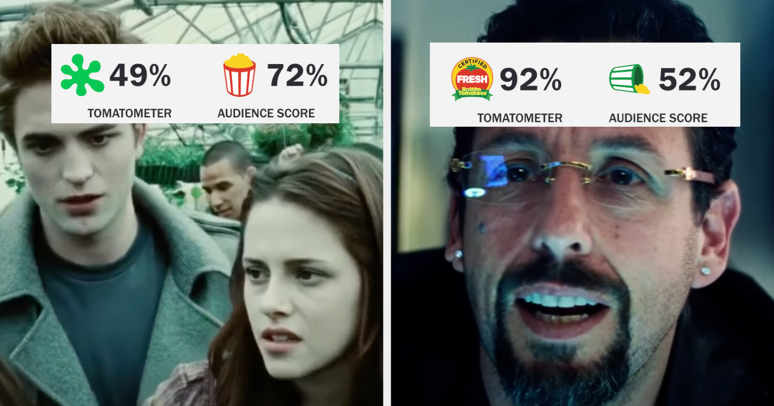 Our favorite movies that were rated worst by Rotten Tomatoes critics