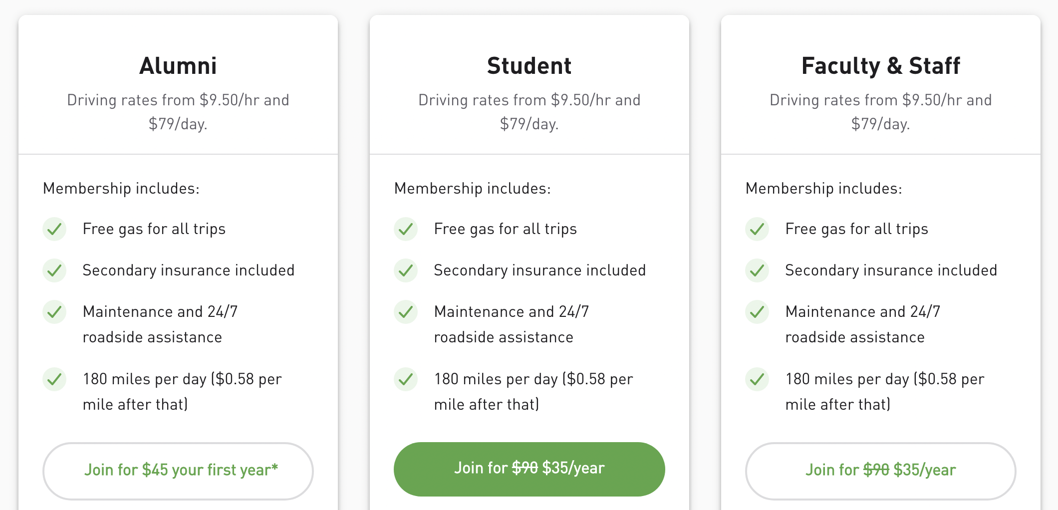 23 Student Discounts For Popular Brands - 4