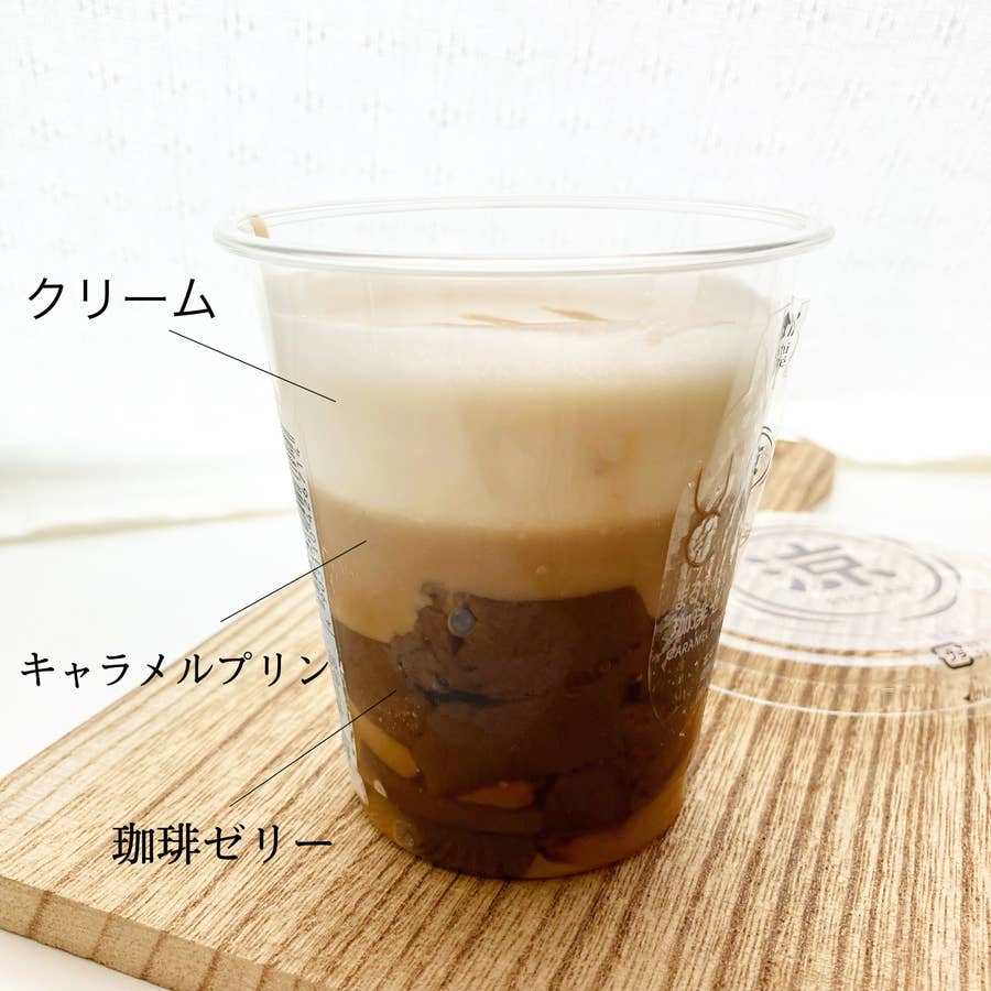 ウマすぎて一瞬でなくなった ローソンの クリームたっぷりスイーツ 雲みたいにフワッフワ