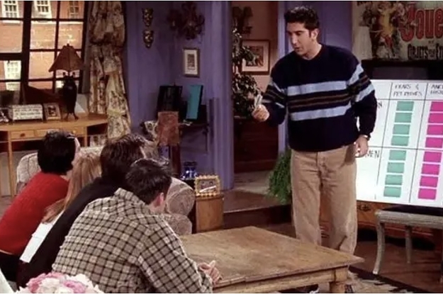 The One With 155 "Friends" Trivia Questions And Answers