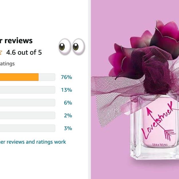 Vera Wang's 'Lovestruck' Perfume Is 79% Off Right Now