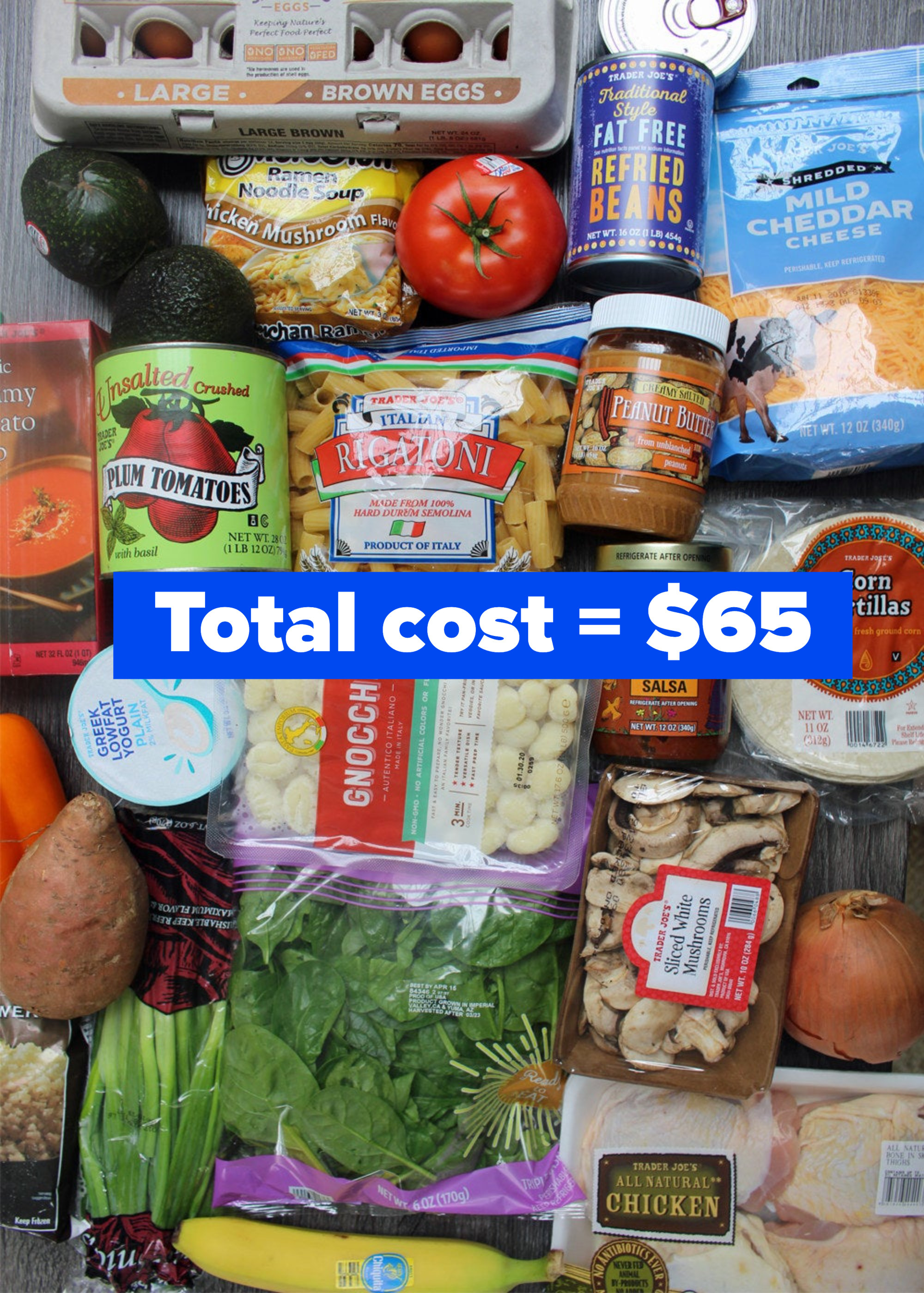 Practical Tips For Grocery Shopping On A Budget - 48