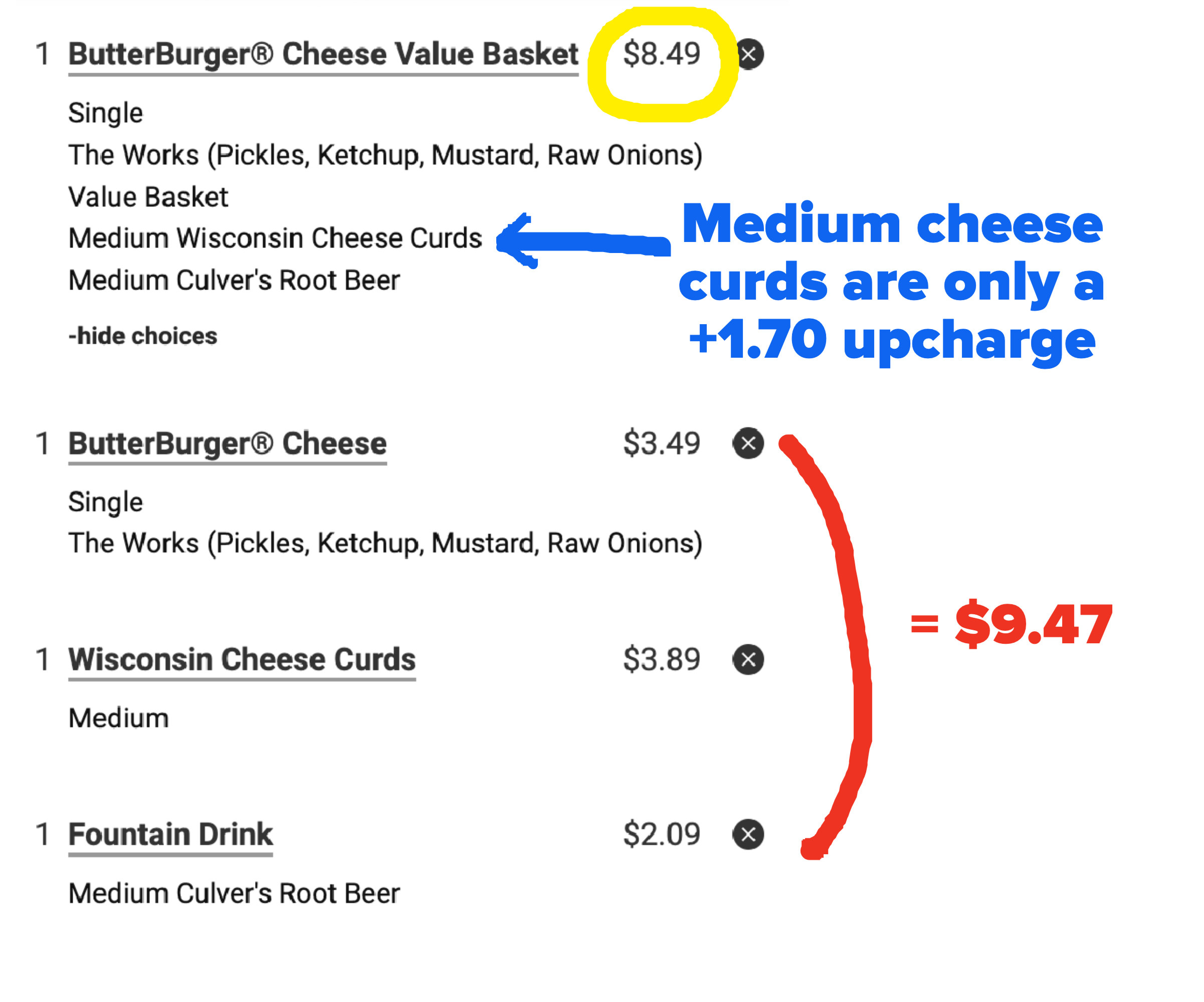 the dollar difference