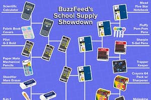 final voting round for buzzfeed's school supply showdown