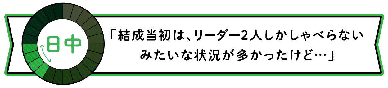 20                        1         EXILE FANTASTICS VS               - 79