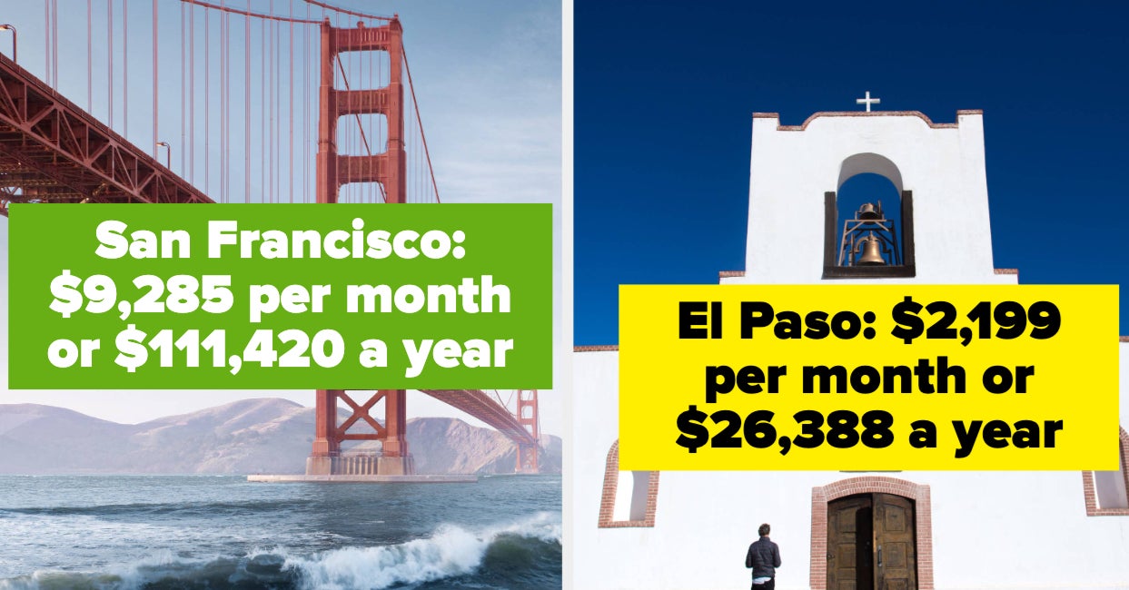 Here's How Much Money You'd Need To Make Per Month To Afford Living In The US's Most Populated Cities