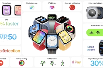 本日発売「Apple Watch」は3週間待ち…←Amazonなら、明日届いちゃう