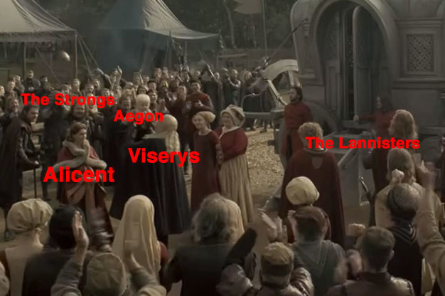 A zoom-in on the crowd scene labelling the Lannisters and the Strongs alongside Alicent, Aegon and Viserys