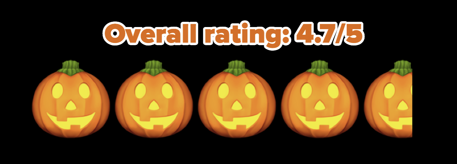 4.7/5 pumpkin rating
