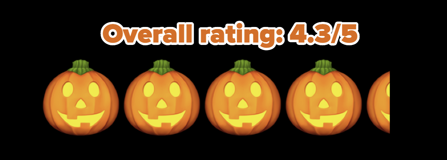 4.3/5 pumpkin rating