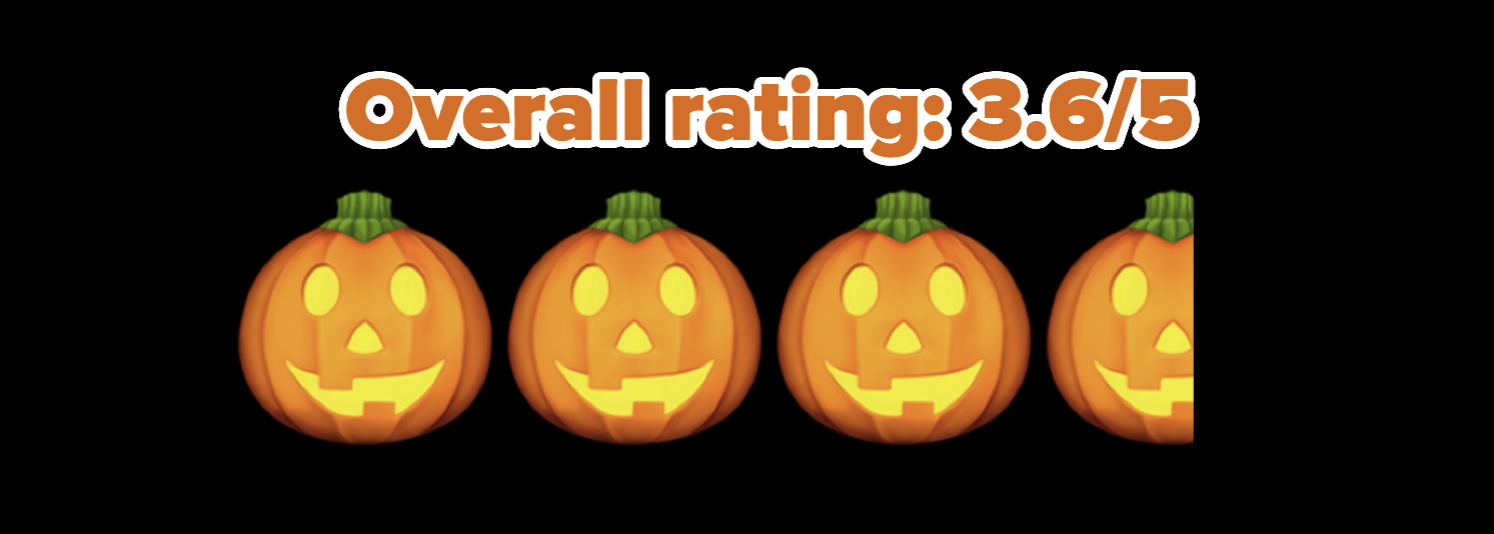 3.6/5 pumpkin rating