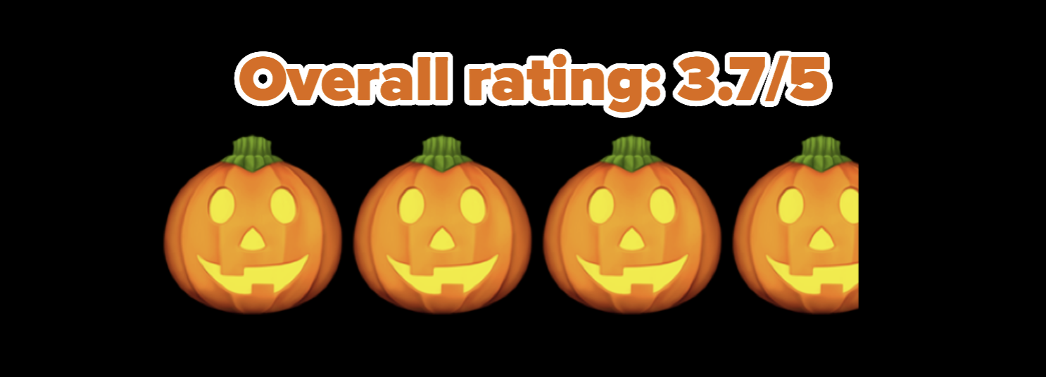 3.7/5 pumpkin rating