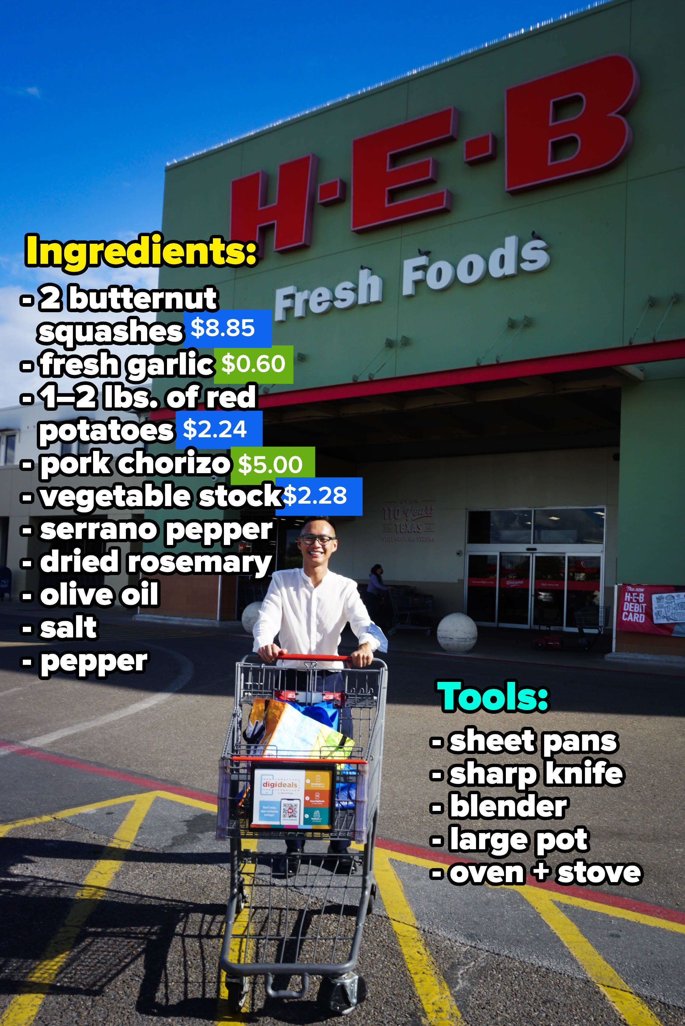 author with shopping cart in front of a grocery store