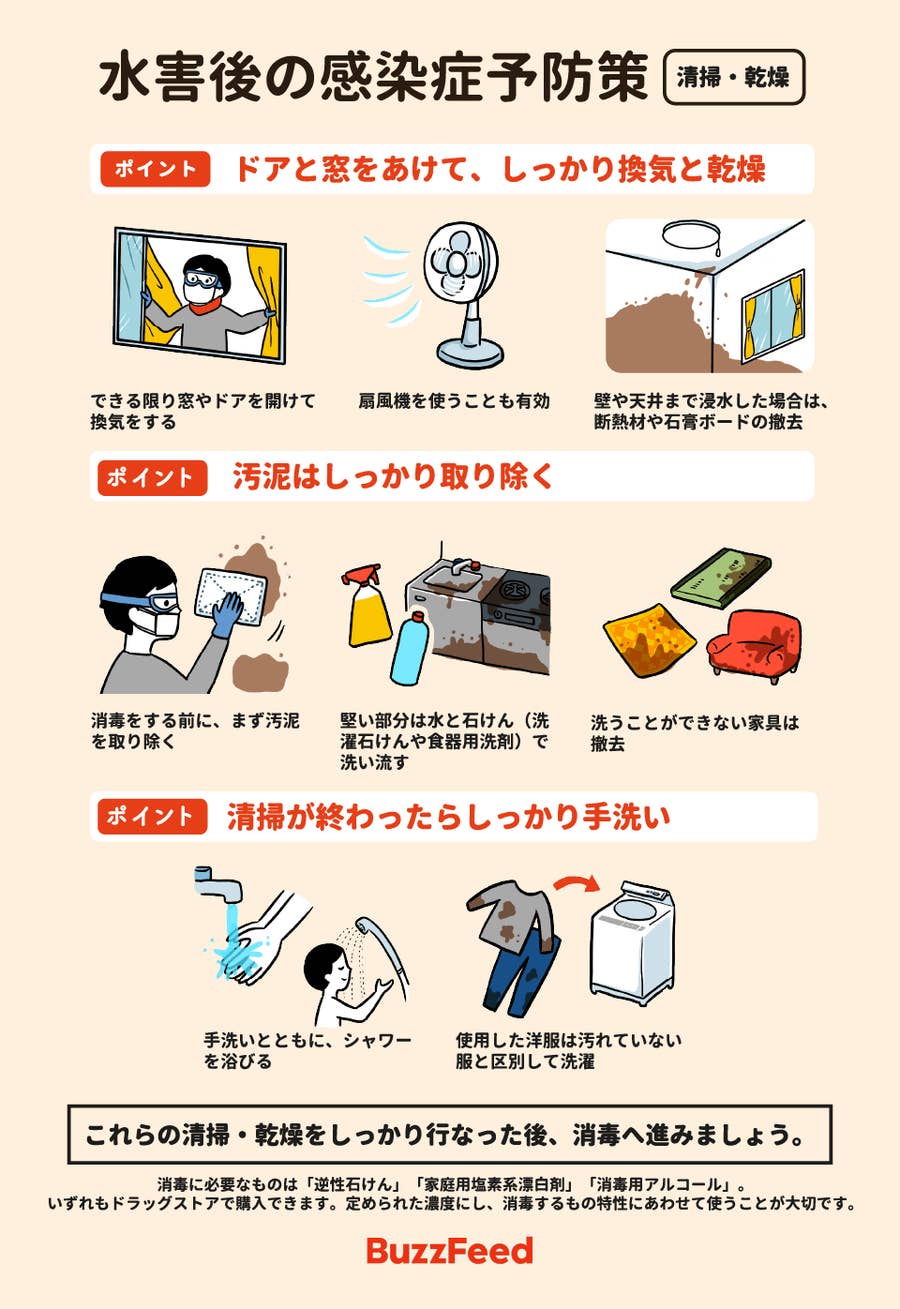 静岡県で甚大な被害 水害時の清掃 必ず知っていてほしい 5つのこと