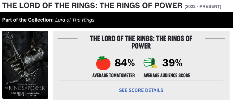  The Lord Of The Rings  The Rings Of Power   Ismael Cruz C rdova Hit Back At Racist Trolls In Light Of The Series Being Review Bombed - 54